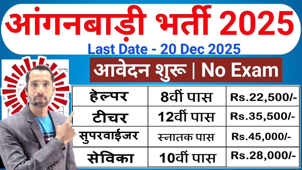 Anganwadi Supervisor Bharti 2025 | New Vacancy 2025 | Anganwadi Bharti 2025 #Anganwadi #Supervisor