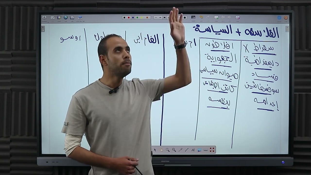 فلسفة | الصف الثاني الثانوي | الفلسفة السياسية