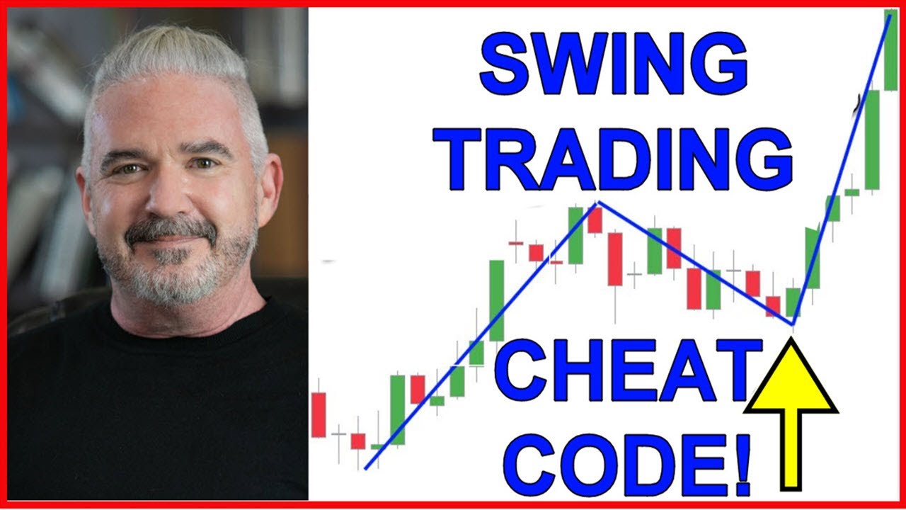 Simple Chart Patterns That Can Make You Rich