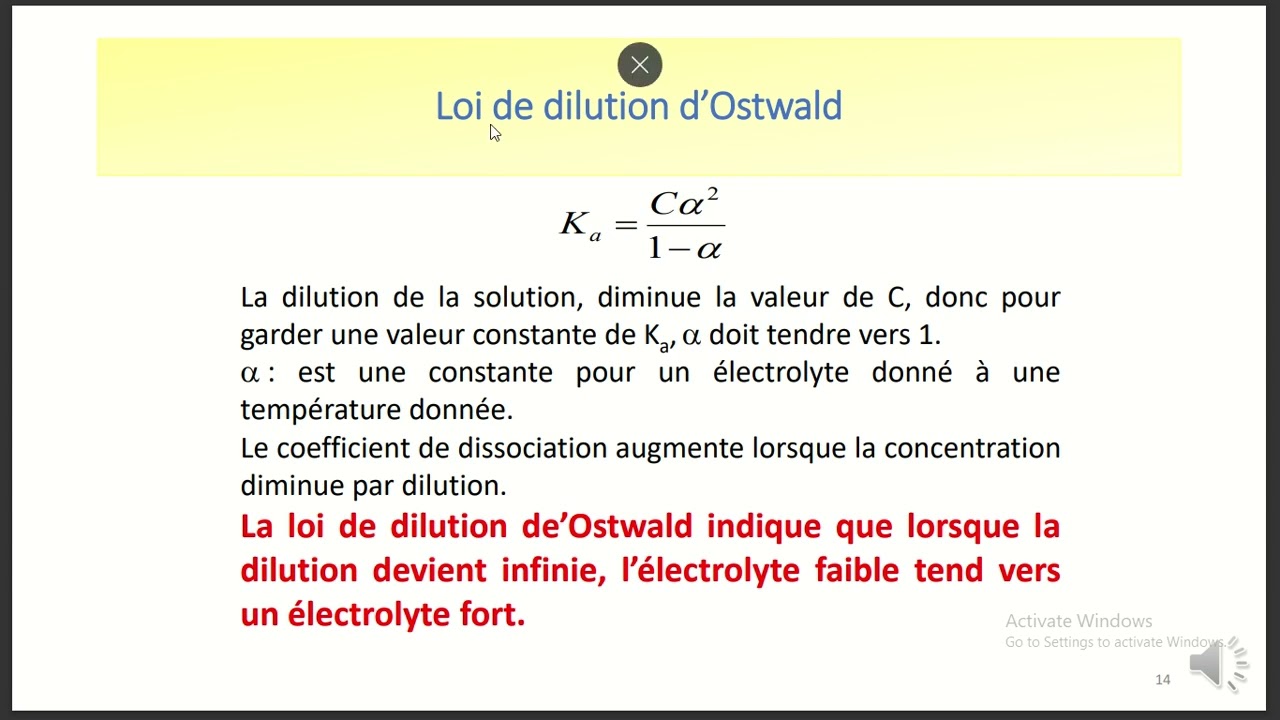 Loi d'Ostwald et Electrolytes faibles