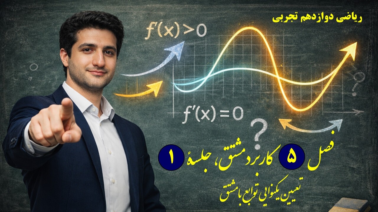 کاربرد مشتق ریاضی دوازدهم | چطور یکنوایی رو تشخیص بدیم؟