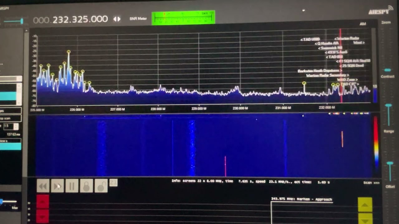 Airspy R2 and SDRSharp aka SDR# -  Scanning the entire UHF Airband - UK 19/10/2022