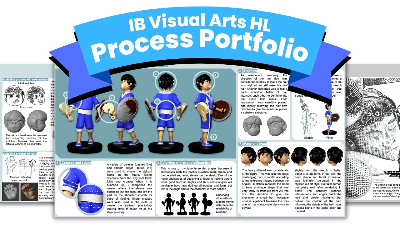 PAIN FREE Process Portfolio | IB Visual Art HL (May 2022)
