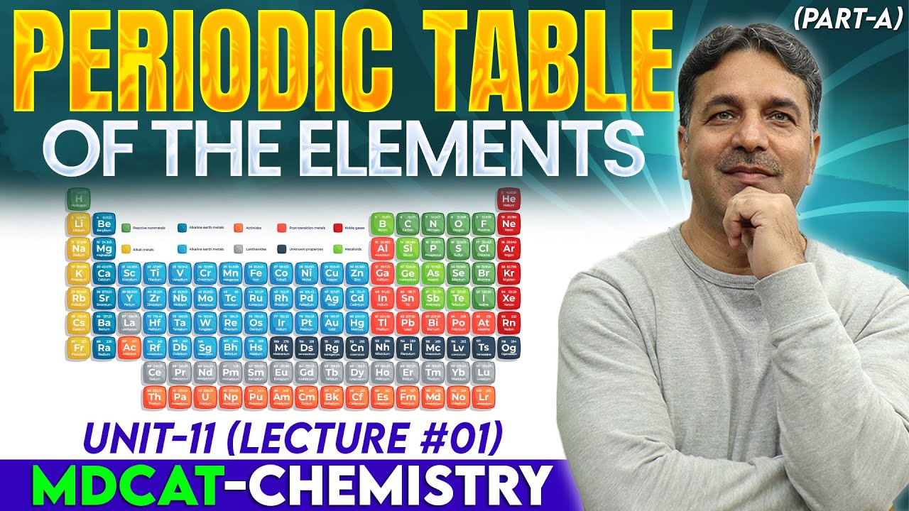 MDCAT I s and p Block Elements I Unit 11 I Lec # 1 I Prof. Wajid Ali Kamboh | WAK Entry Test