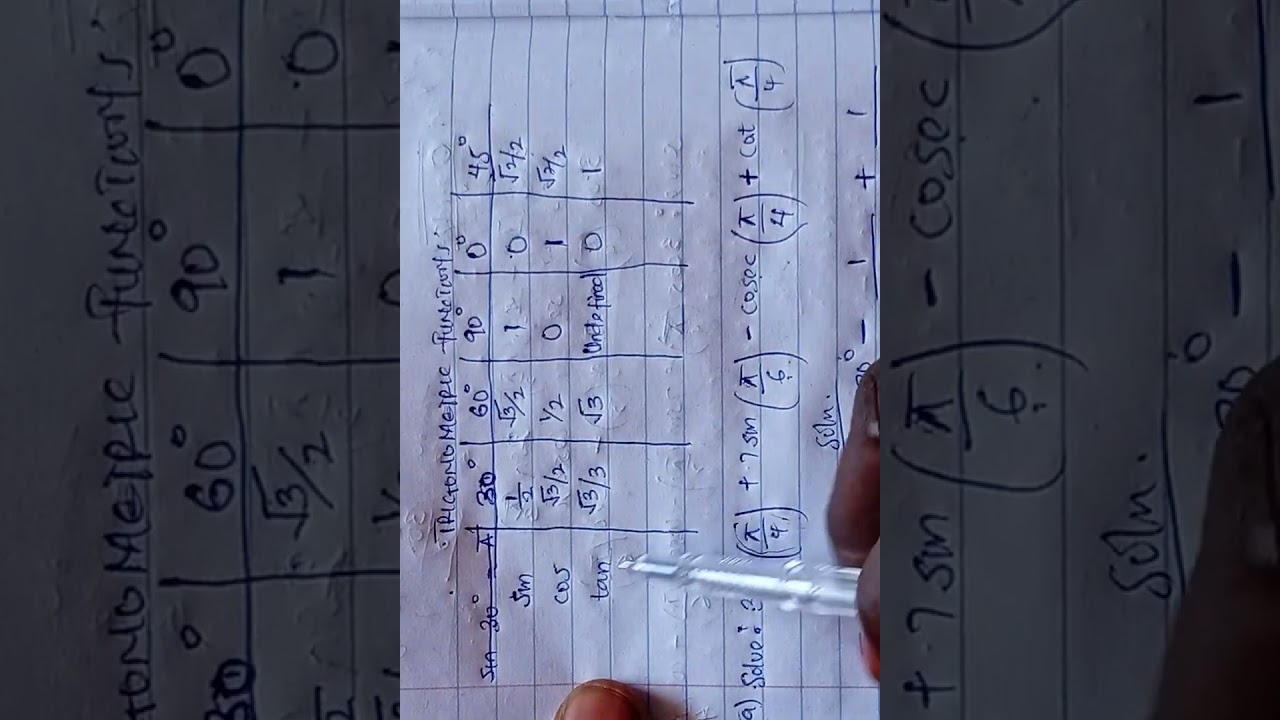 Trigonometry identities III