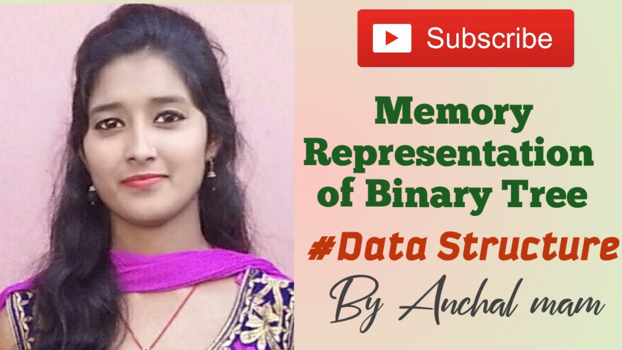 Memory representation of binary tree|Array and linked list representation of binary tree|Binary Tree