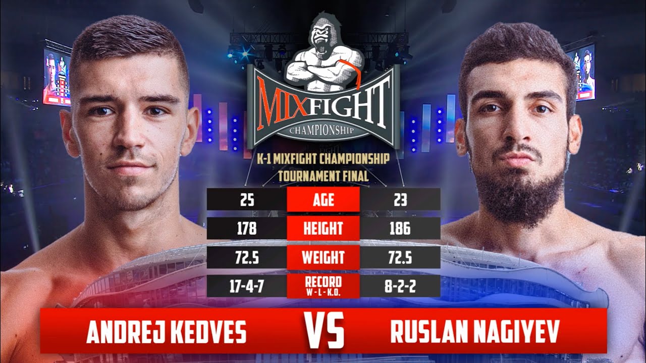 РУСЛАН НАГИЕВ (Азербайджан) против АНДРЕЯ КЕДВЕСА (Хорватия) - MFC Full Fight | Baku 2022