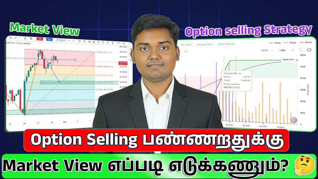 Option Selling ல Profit வேண்டுமா? View + Strategy இப்படித்தான்! 🔥 தெரியாம Option Selling பண்ணாதீங்க!
