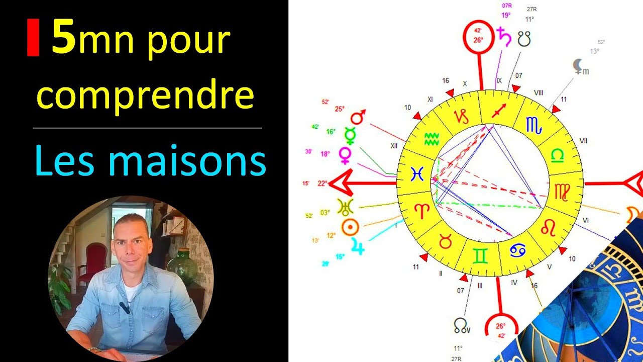 Astrologie - 5 mn pour comprendre les maisons