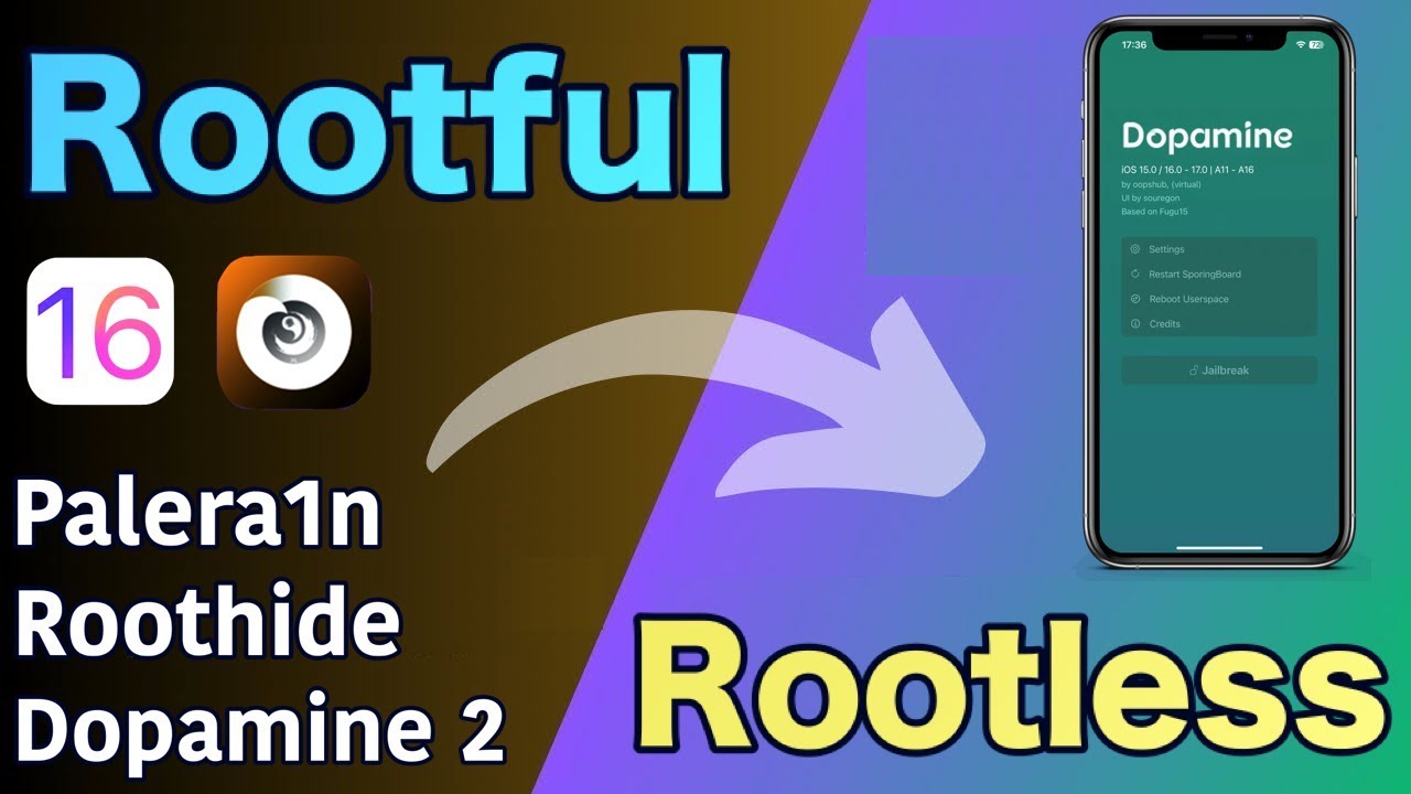 How to Convert Rootful Tweaks to Rootless | 2025 Easy Guide