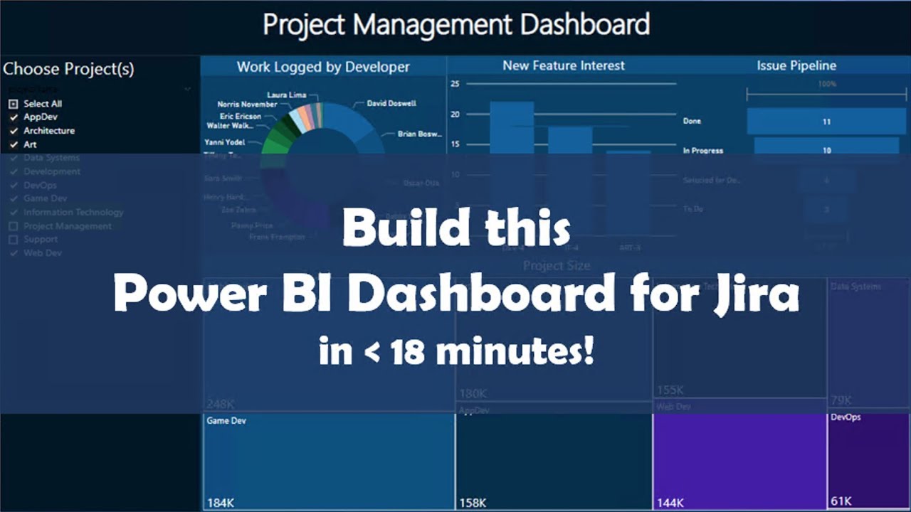 How to Create a Power BI Dashboard for Jira