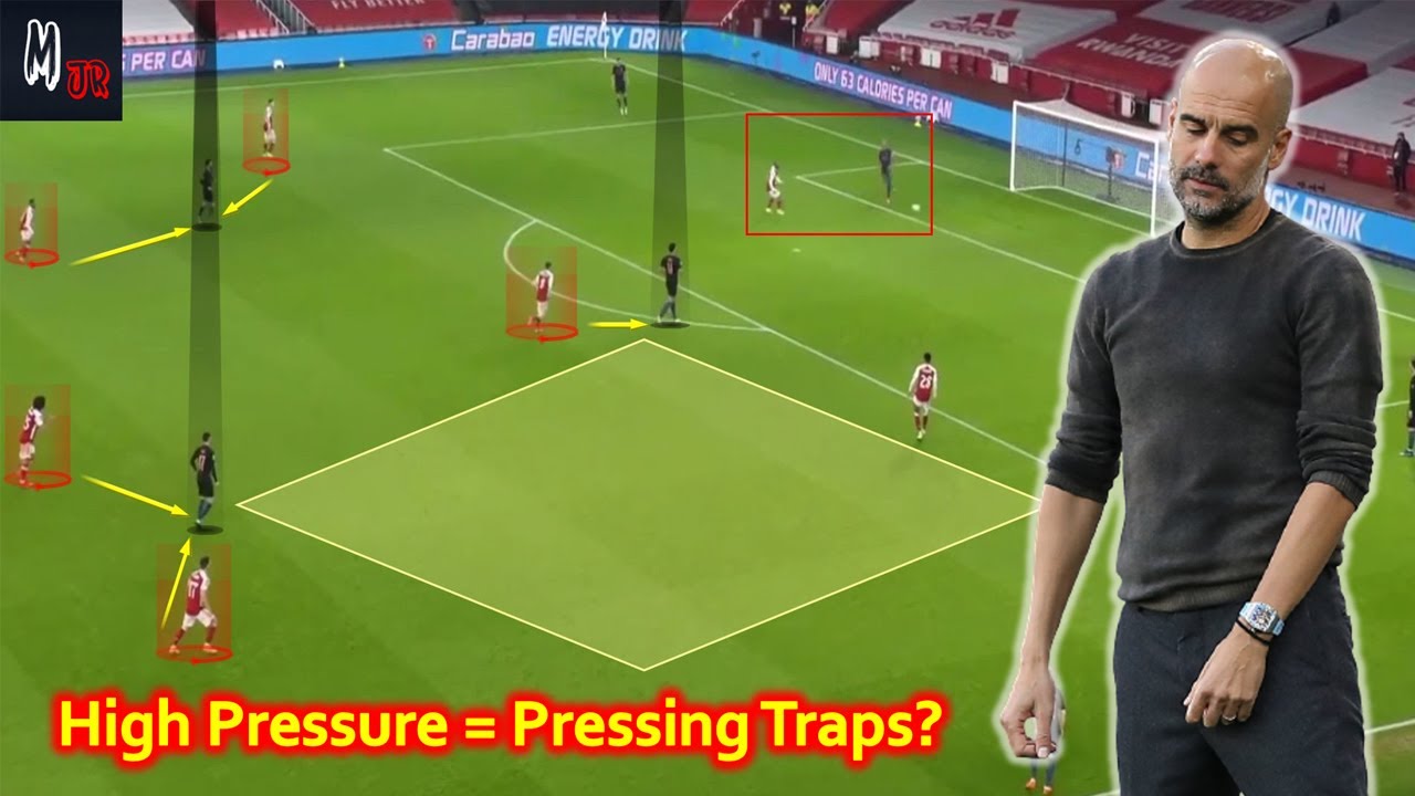 Why Do Most Teams Mark The Midfielders While Applying High Pressure? Football Basics Explained