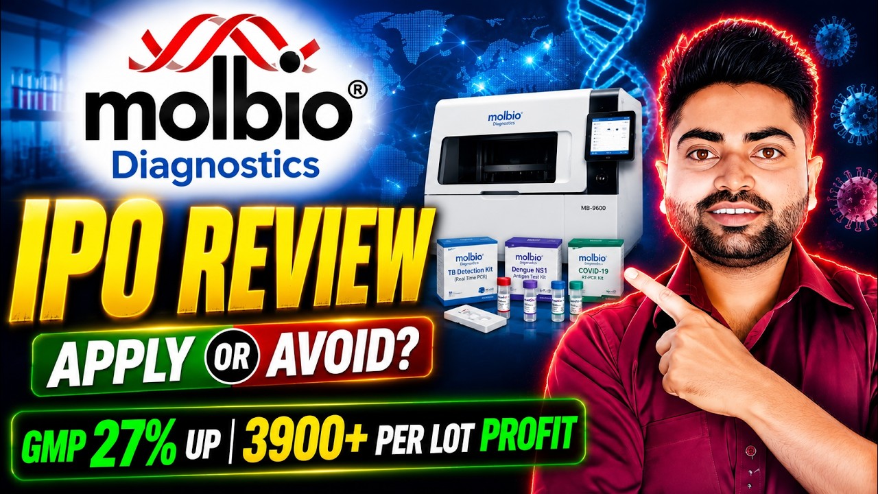 Molbio Diagnostics IPO Review | Apply or Avoid? GMP, Financials & Full Analysis