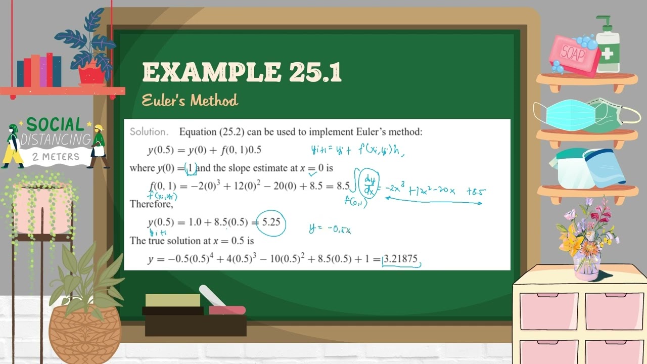 SOLUTION OF ORDINARY DIFFERENTIAL EQUATIONS | INITIAL AND BOUNDARY VALUE PROBLEMS