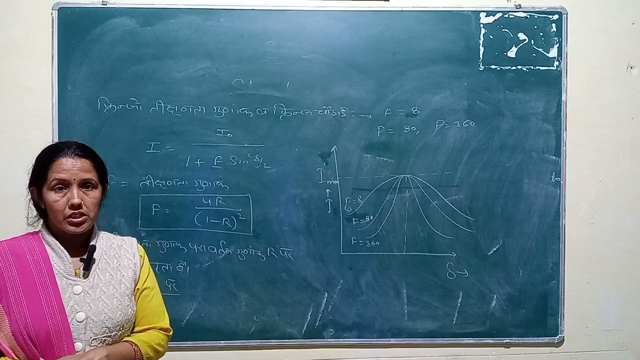 BSC BED 2ND YEAR PHYSICS 23/02/26