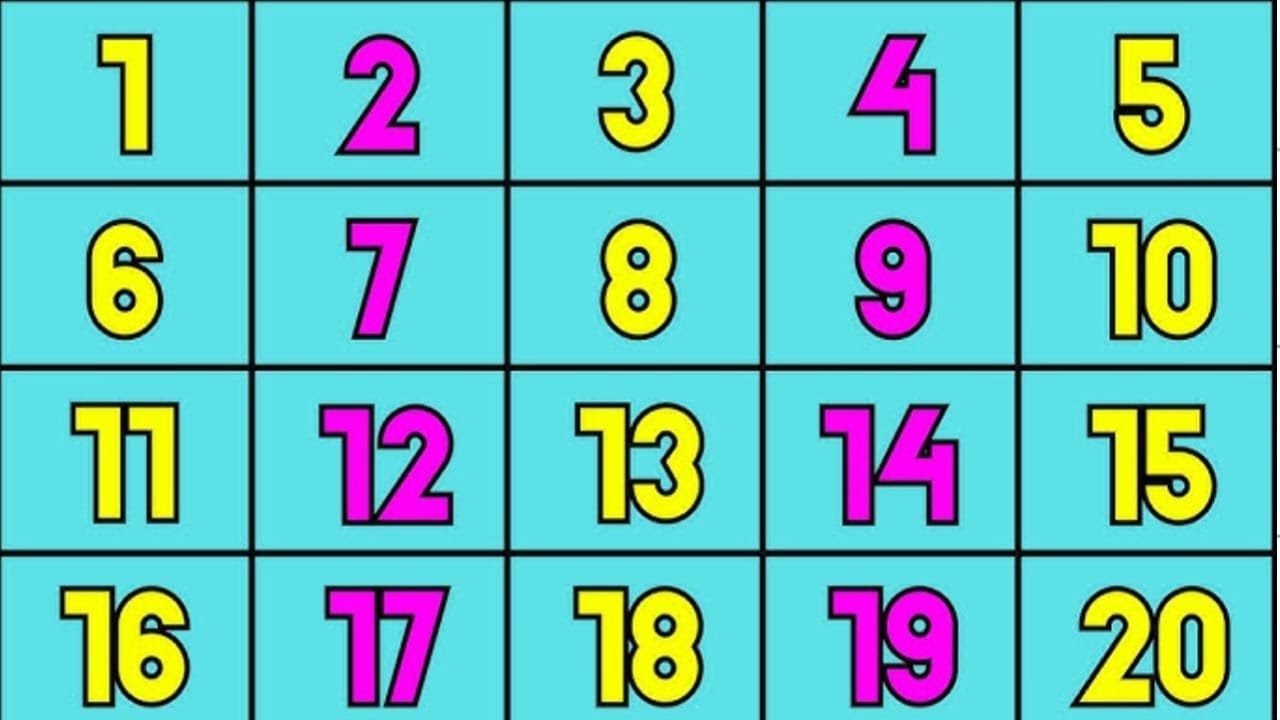 Let's learn 123 counting for kids | ABC alphabets a to z | #alphabet #123 #abcdsong #counting