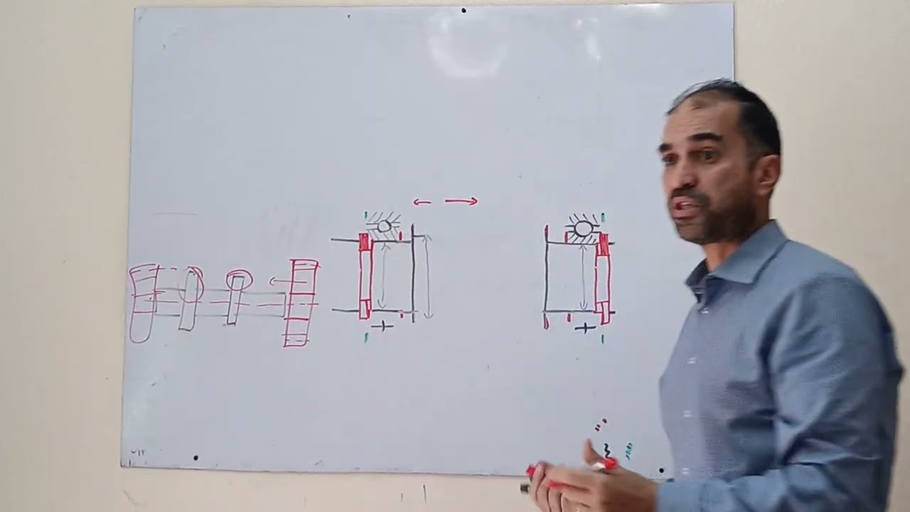 المدحرجات BC حل بكالوريا 2022 الموضوع الأول