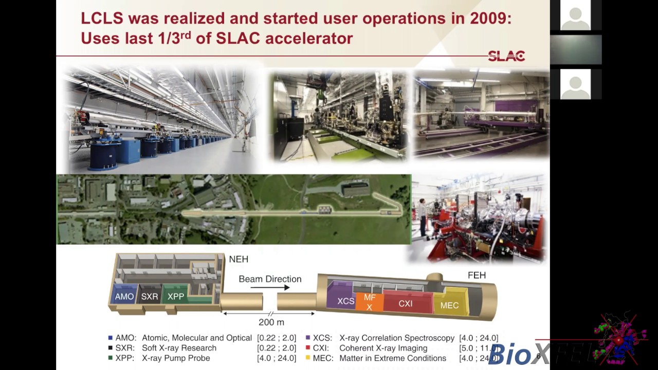 LCLS II: A High Repetition Rate X-Ray Laser Facility