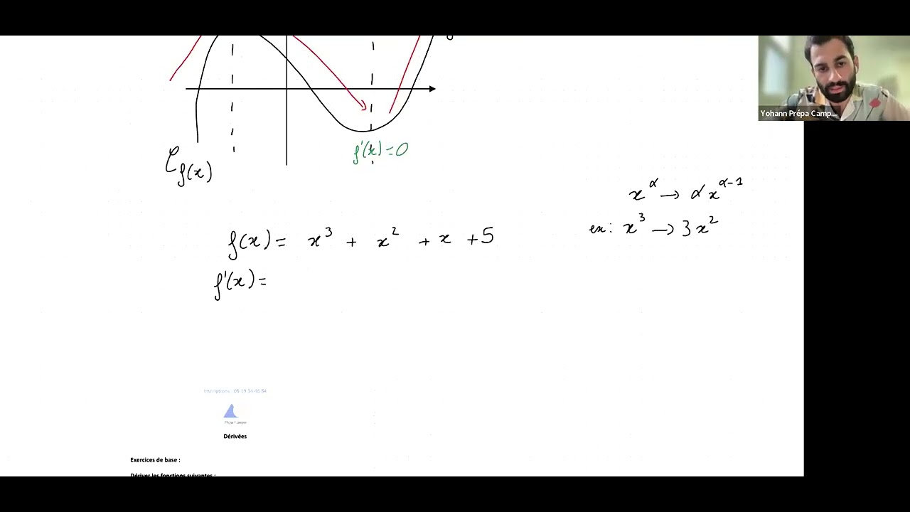 Cours gratuit d&eacute;riv&eacute;es