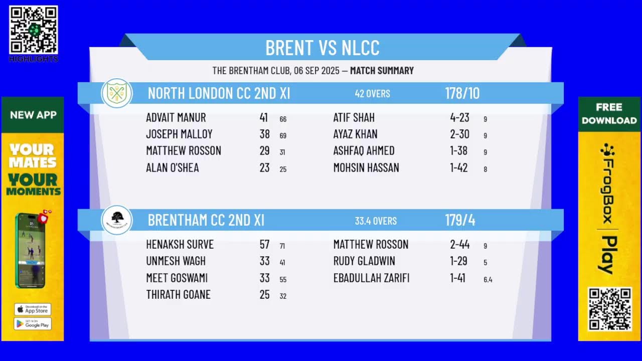Brentham CC 2nd XI v North London CC 2nd XI