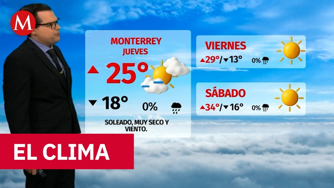 Clima de hoy jueves 12 de marzo de 2026 | Pronóstico con Nelson Valdez