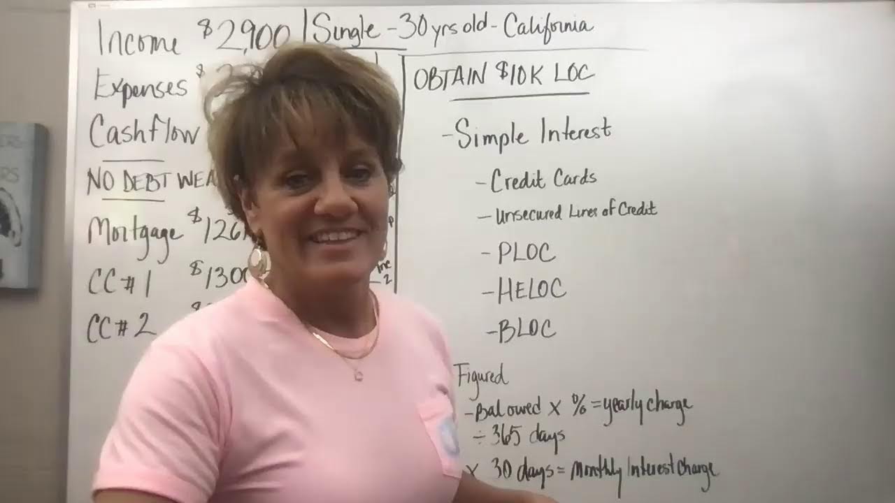 Что такое аккредитив...кредитная линия...?