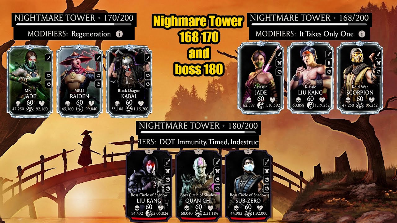 Nightmare Tower 168 170 and Boss 180 | MK Mobile