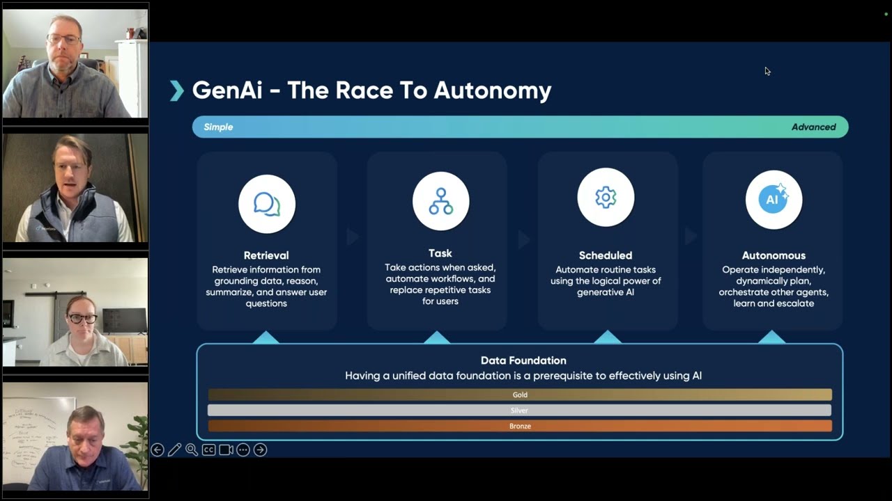 The 5 Pillars of AI Readiness