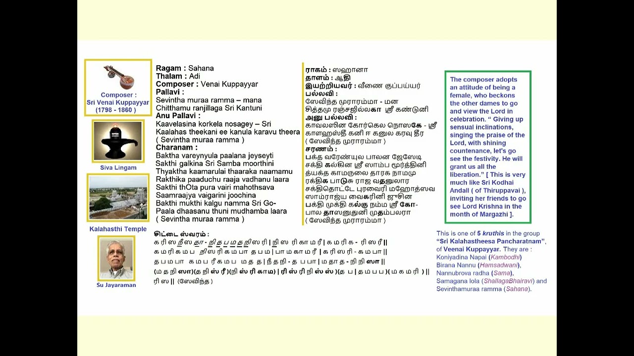 Sevintha Muraaramma Sahana Adi(1) Veenai Kuppayyar Kruthi Voice: Su Jayaraman (SuJ)