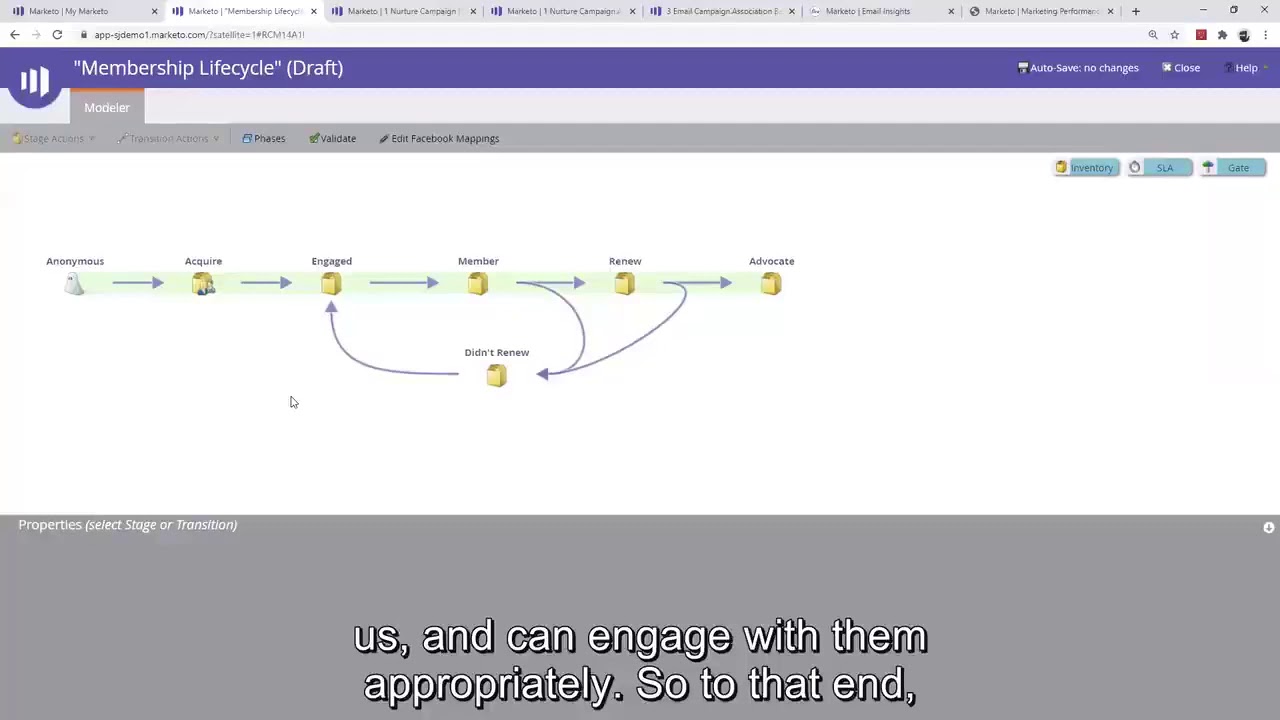 AdobeMarketo Demo 1 26 2021