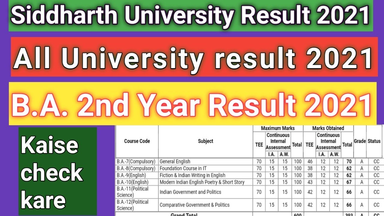 BA 2nd Year Result 2021 / BA 2nd Year Result Kaise Check kare / by sk good knowledge