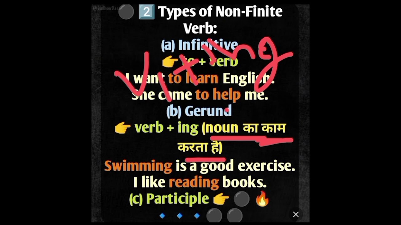VERB  FINITE AND NONFINITE