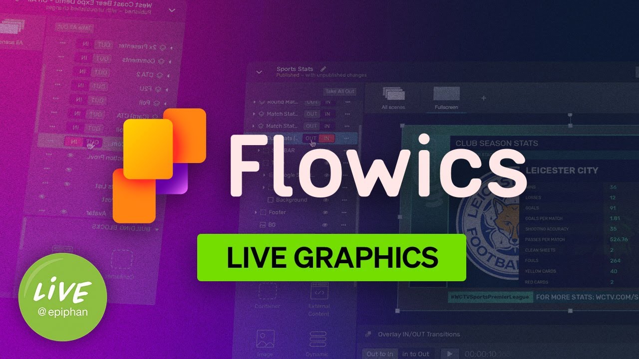 Flowics: awesome live graphics for your production