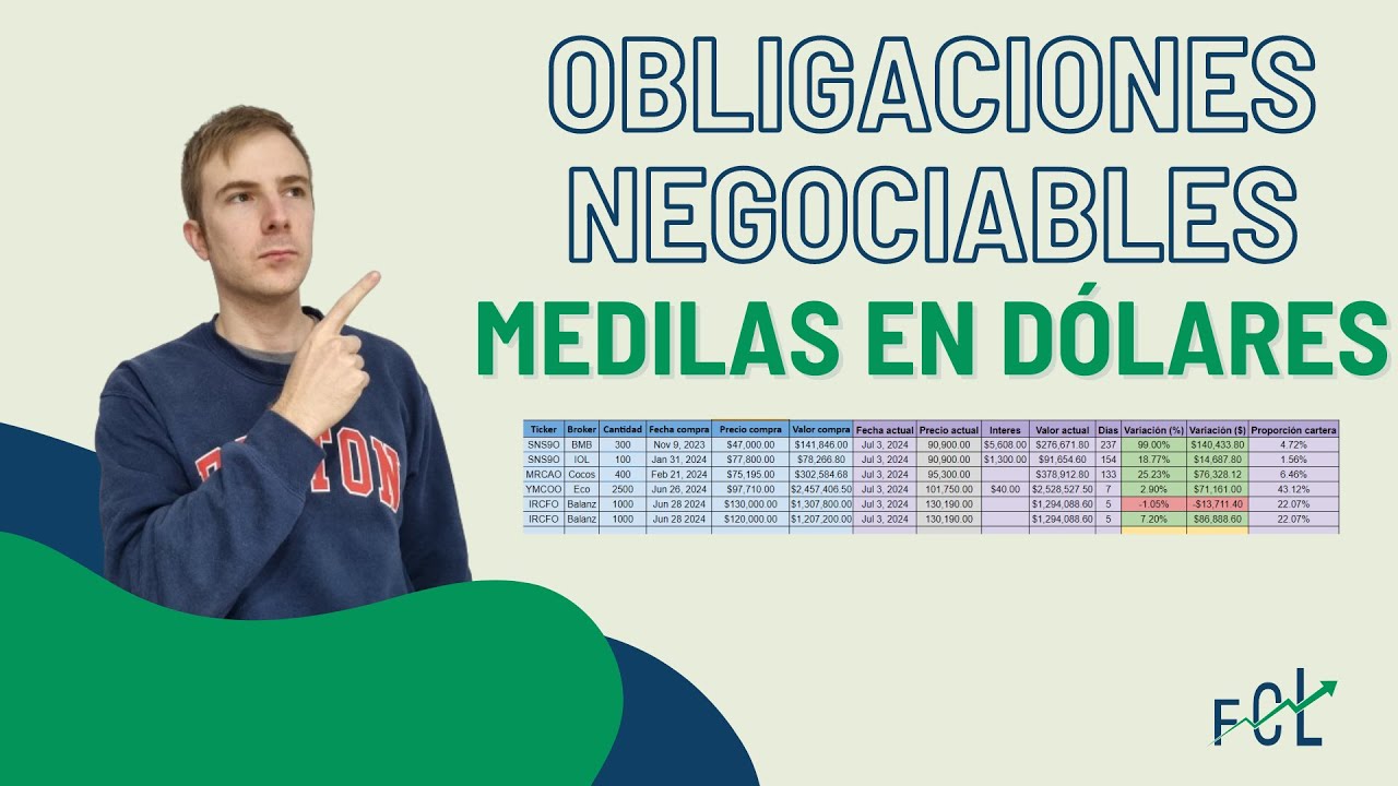 Planilla de obligaciones negociables (ONs) gratis: Mirá el rendimiento en dólares