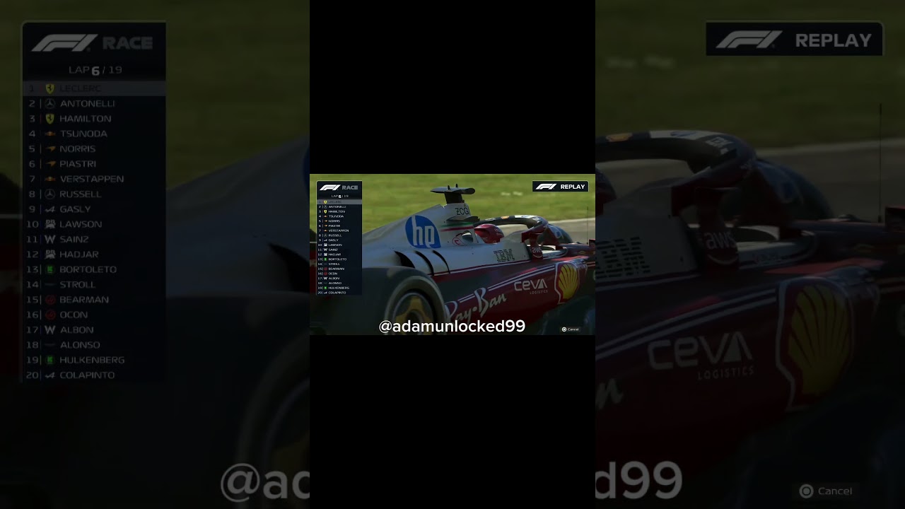 Charles Leclerc Race Highlights Monza GP 2025! 