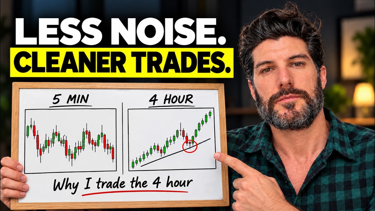 Why I Trade the 4-Hour Chart | E-mini S&P 500 Futures (ES)