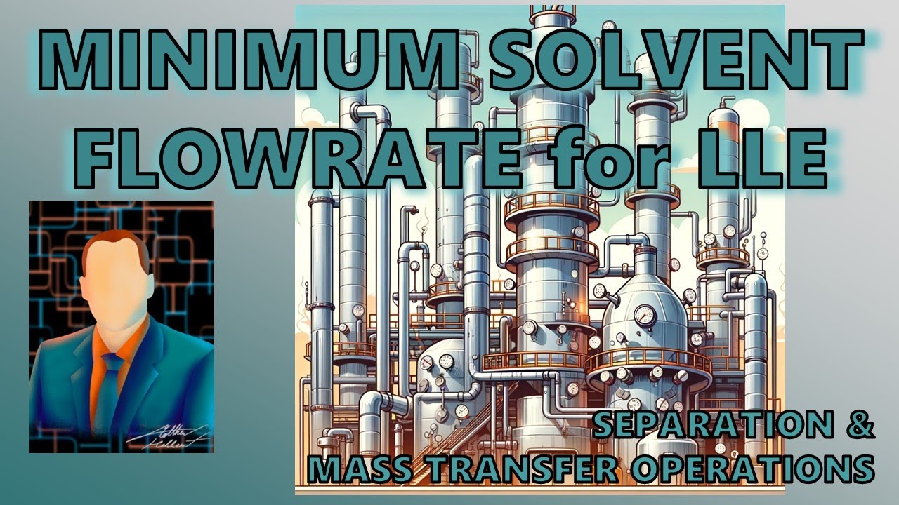 21.1 Minimum Solvent Flowrate for Liquid-Liquid Extraction