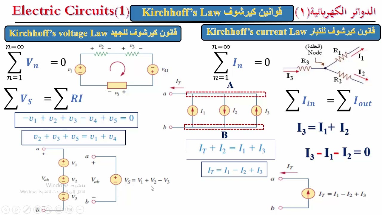 دورة تحليل الدوائر الكهربائية(10)|قانونا كيرشوف Kirchhoff’s Law
