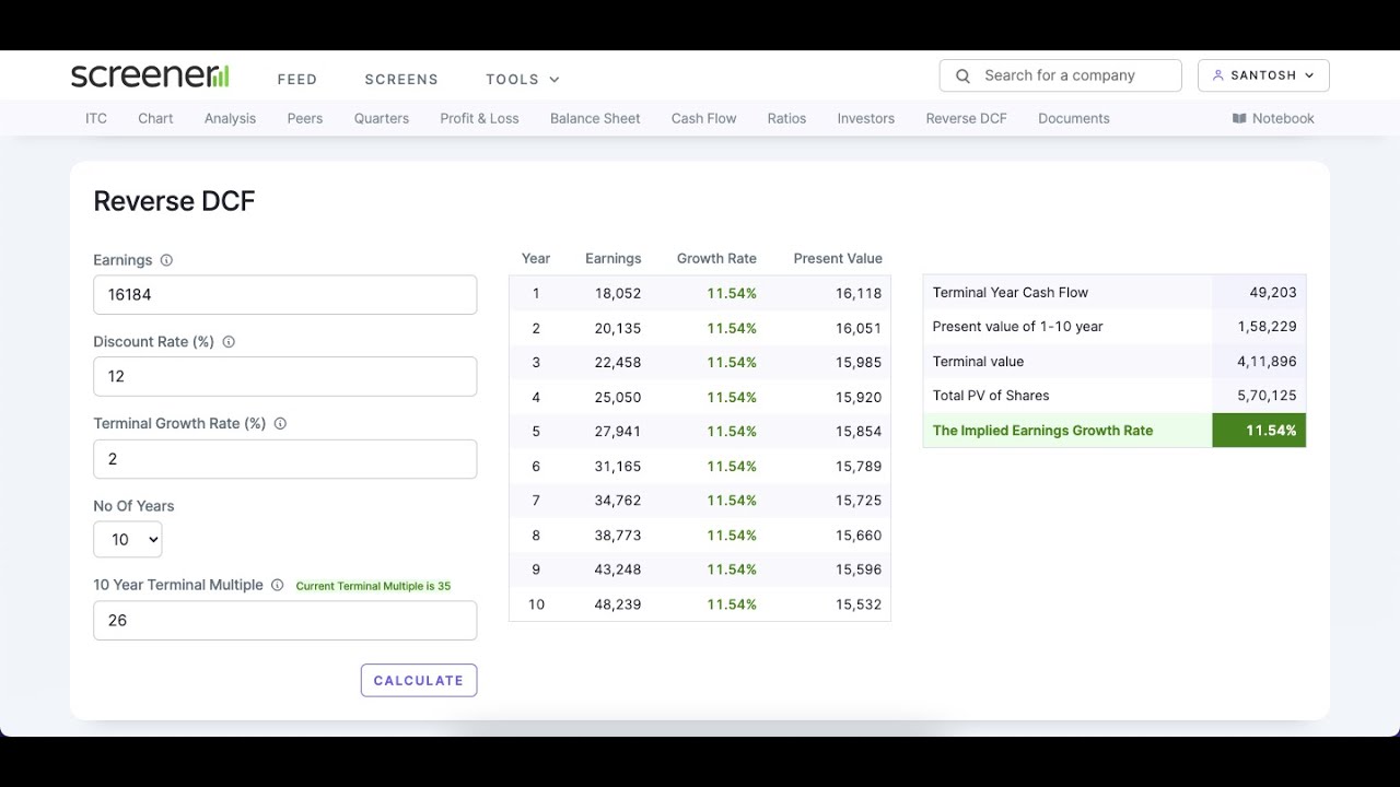 Screener Smart Analyzer v1.2: Unveiling Advanced Features!