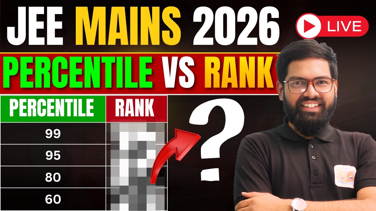 JEE Main 2026 Percentile vs Rank 🔥 | Marks vs Rank Analysis LIVE | By Kriti Shankar