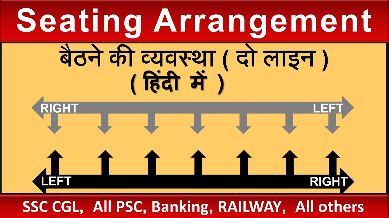 Two Lines Seating Arrangement | दो लाइन में बैठने की व्यवस्था | हिंदी में | Devesh Sir | Reasonings