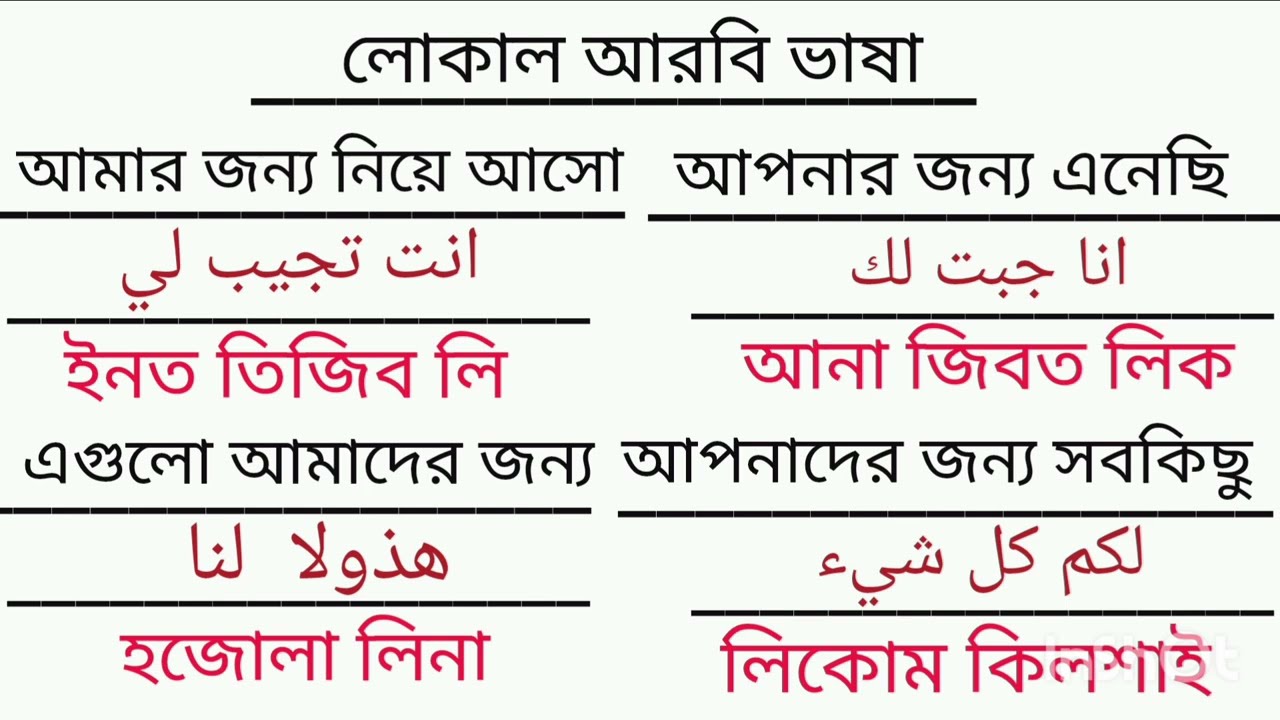 কিভাবে আরবিতে কথা বলবেন 🤔সৌদি আরবে লোকাল ভাষাতে?#আরবি #learnarabic 