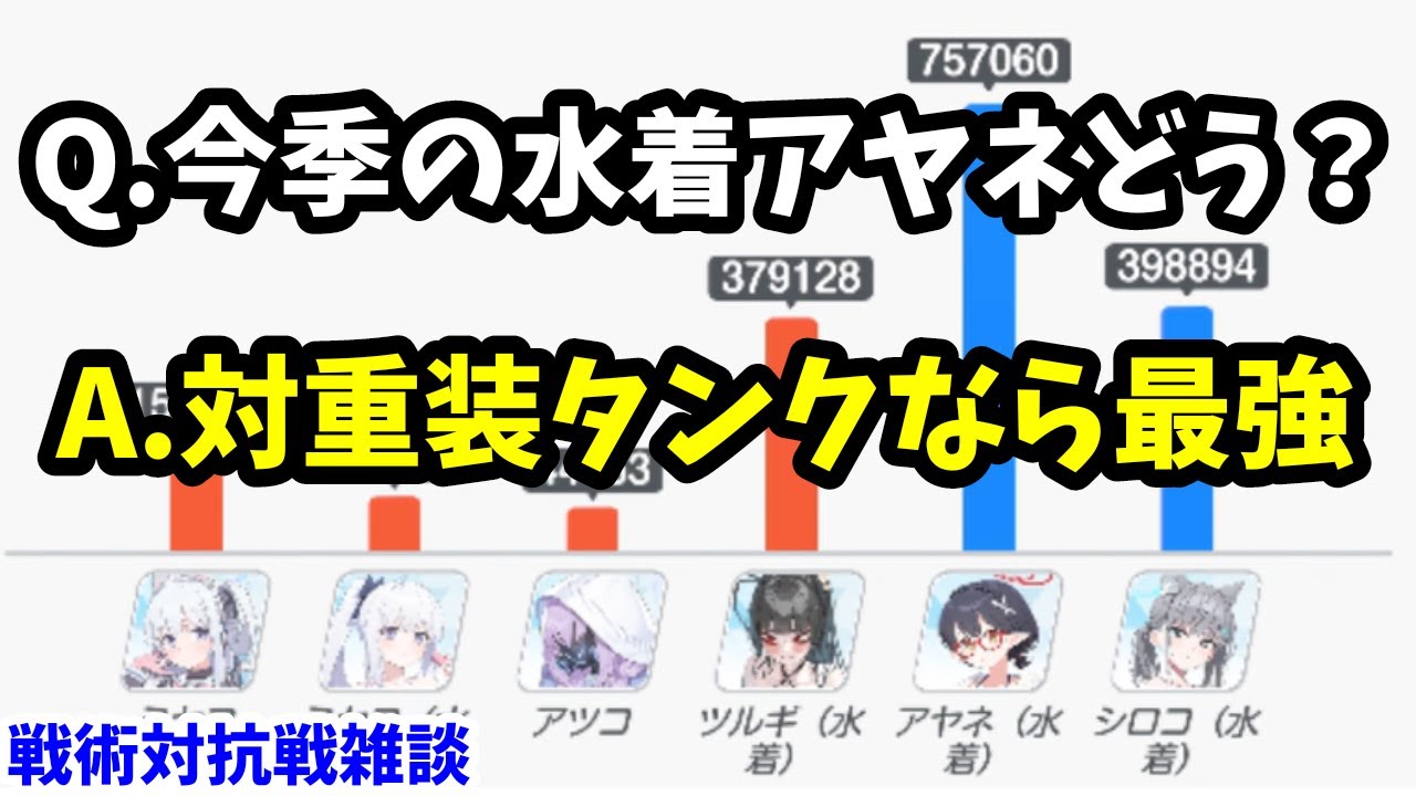 【戦術対抗戦雑談】固有4水着アヤネを実戦投入してみた感想【ブルアカ】
