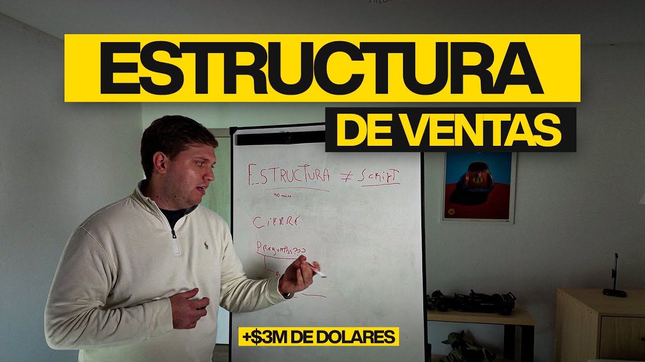 La estructura que me llevó a 3M en ventas. Paso a Paso de como cerrar todas tus llamadas.
