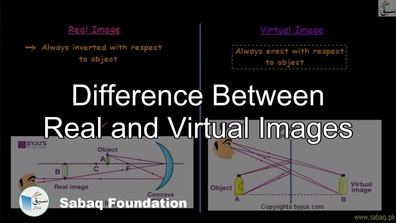 Difference Between Real and Virtual Images, General Science Lecture | Sabaq.pk