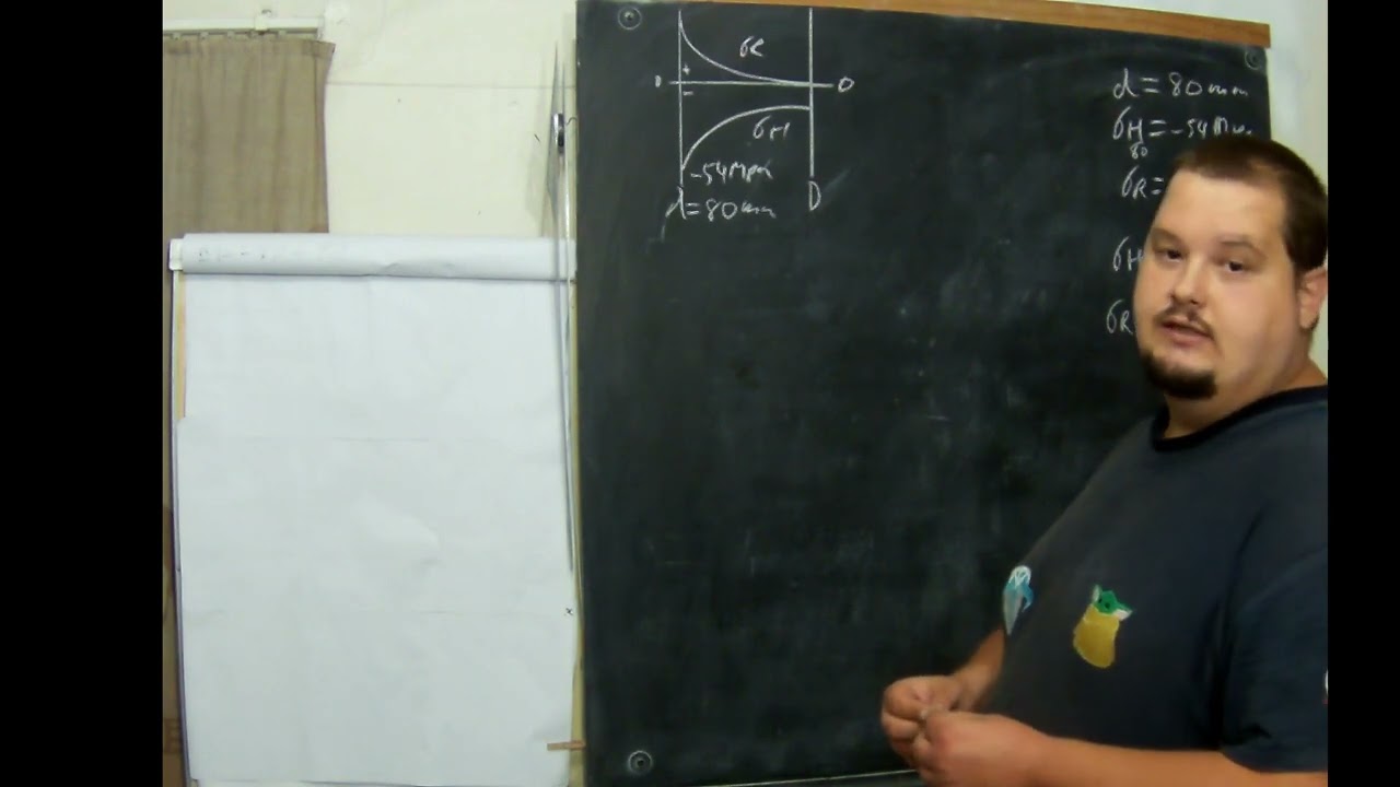 Strengths N6 2. Thick Cylinders - Worked Example 2.2 Explanation