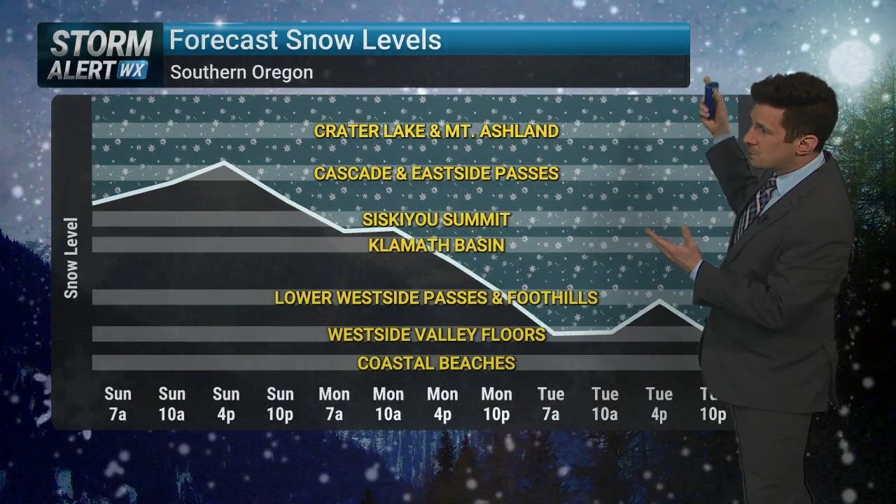 February 14th & 15th Weekend Weather