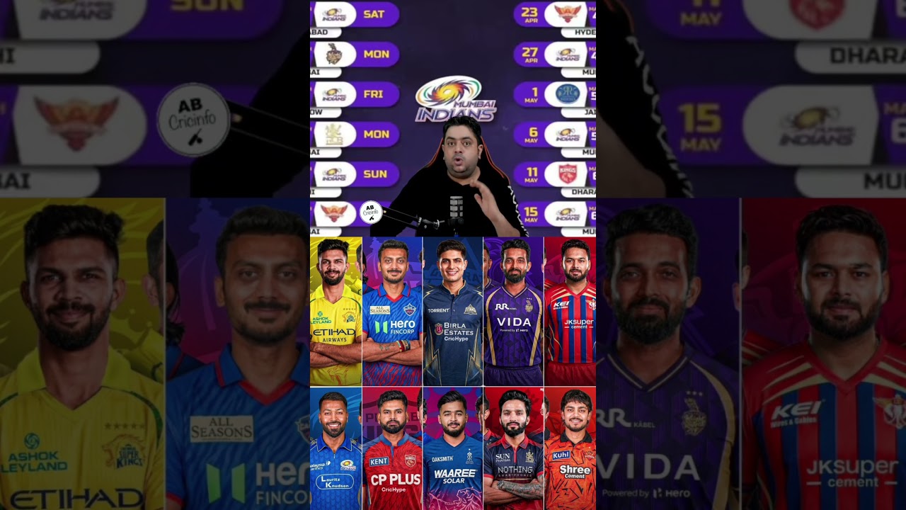 IPL 2026 TOP 4 TEAM ACCORDING AB CRICINFO 