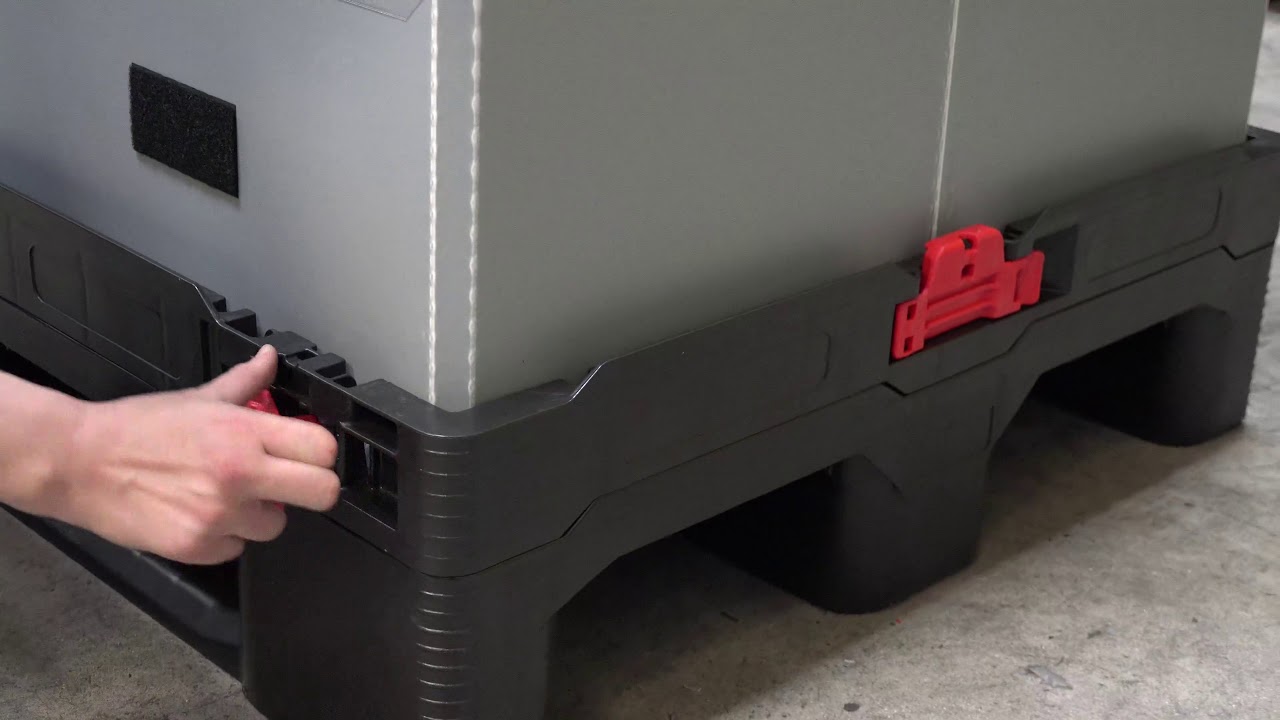 GoTripBox 1208 Ultimate 3R | Product Video