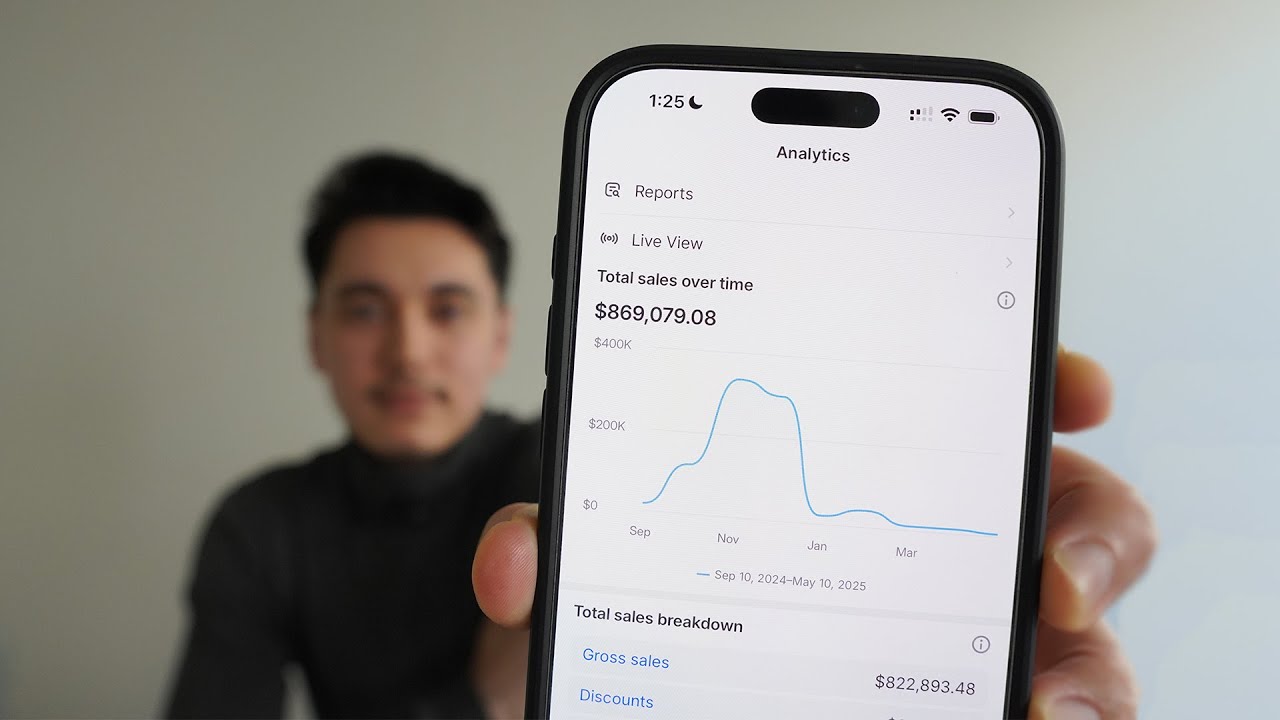 how i made $869,079 with a product that doesn’t solve any problems.